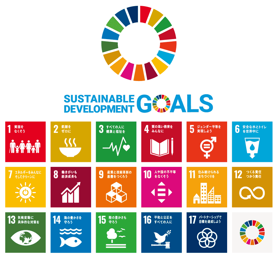 SDGs